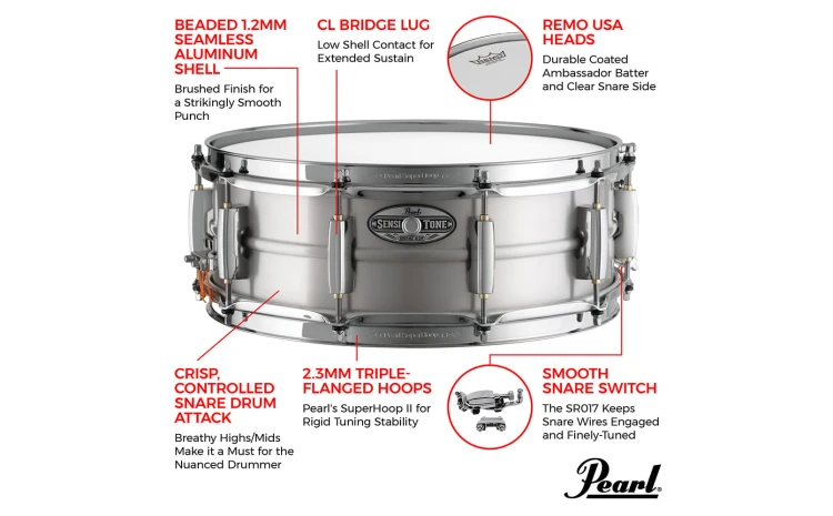 805-500_Sensitone_STH1450AL_Features_Infographic.jpg