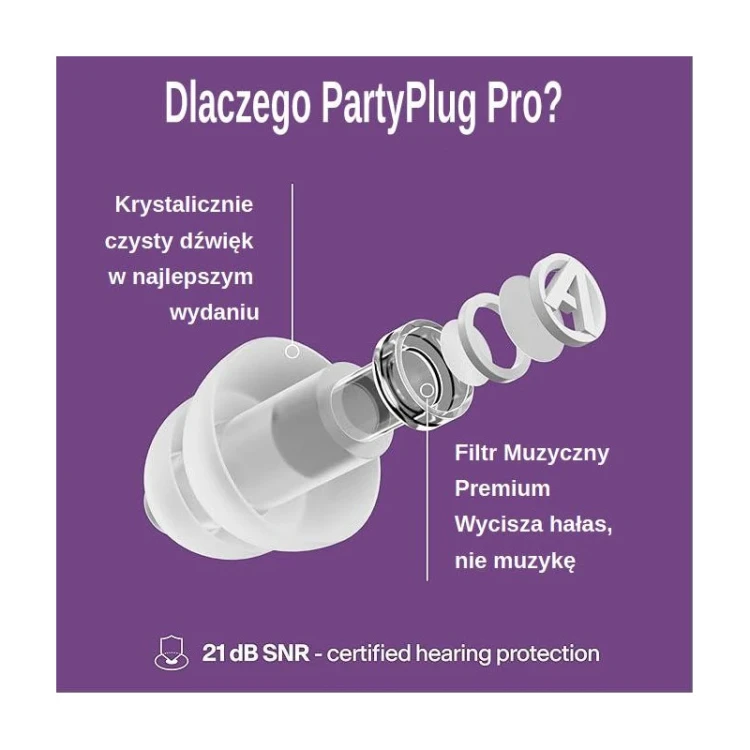 Alpine PartyPlug PRO Transparent Multisize 5.webp