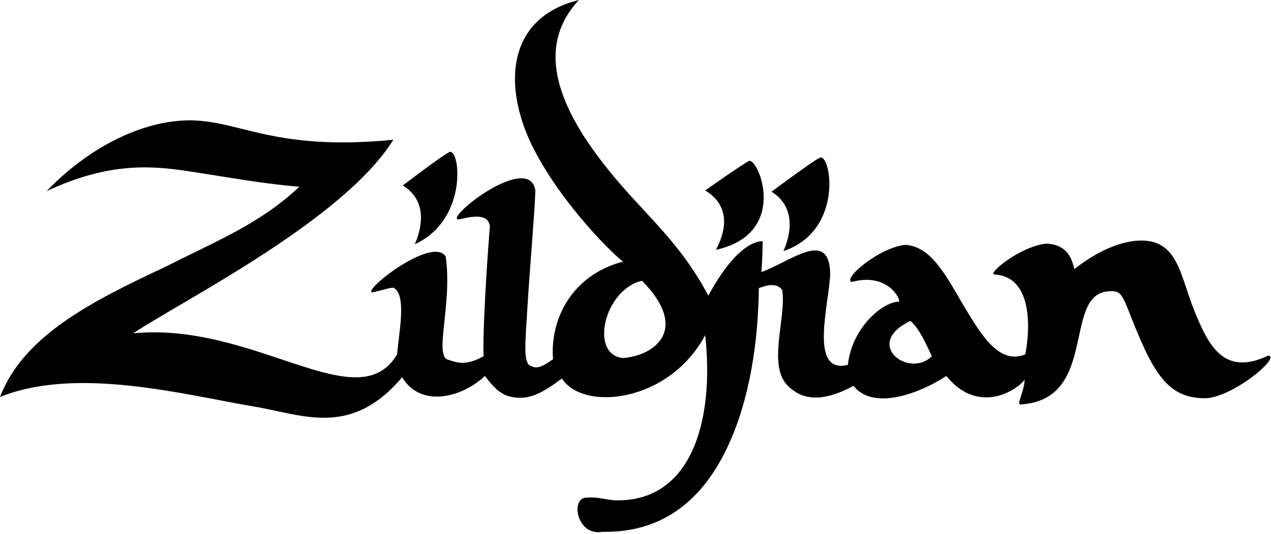 Manufacturer: ZILDJIAN (go to products)